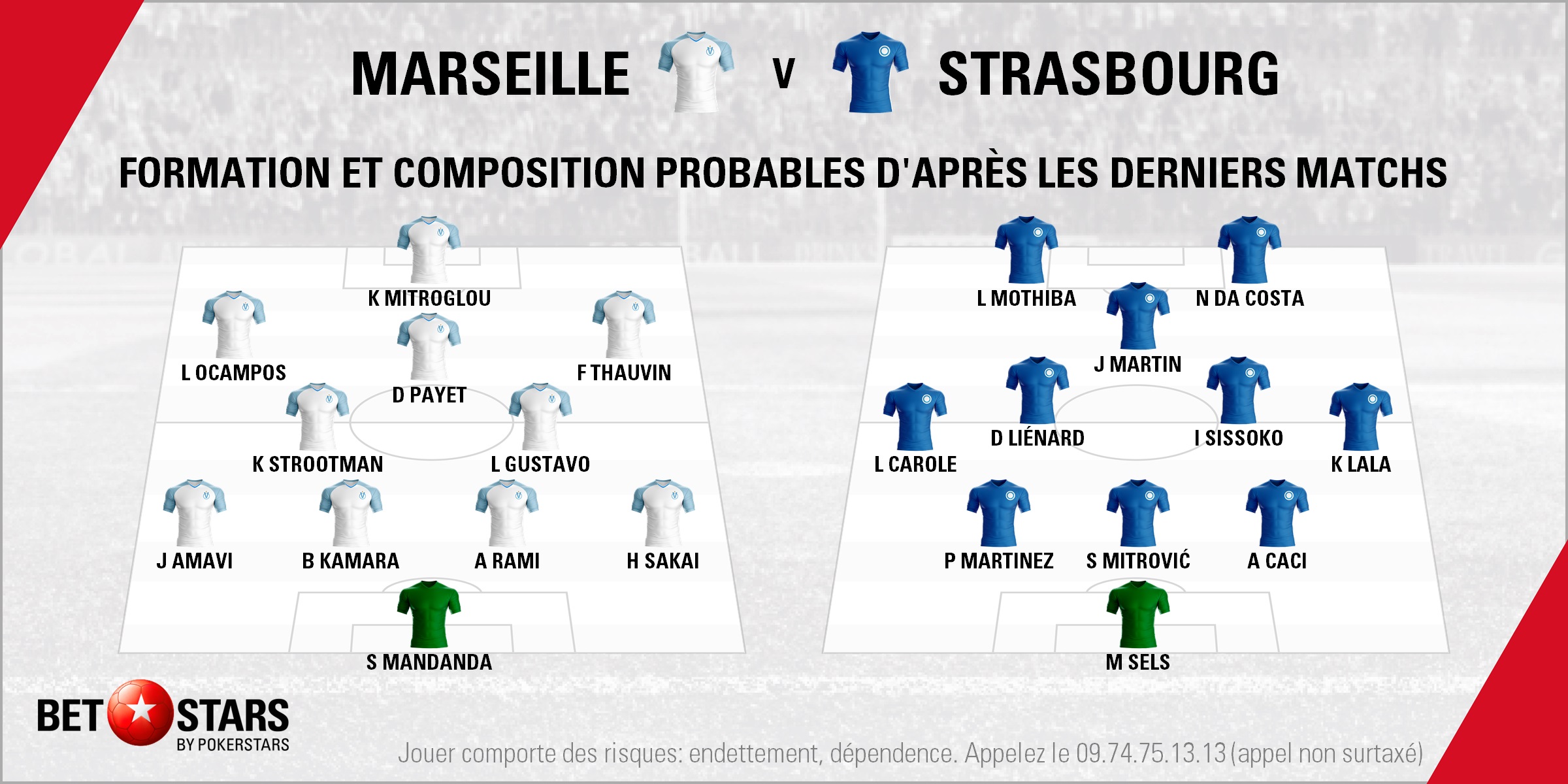 Marseille v Strasbourg - LineupsFR